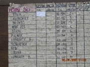 souteztisek2008_00043